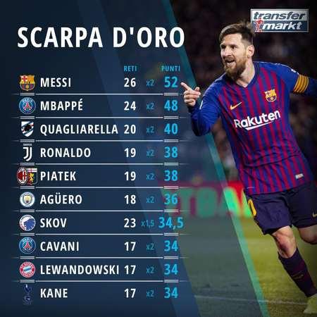 🌟NBA杯四强对阵全部出炉：魔术vs尼克斯，雷霆vs马刺